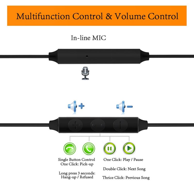 MAXROCK Sleep Earbuds, Ultra-Soft Comfortable Noise Isolating Earplugs Workout Headphones in-Ear Earphones w/Mic & Volume Control - Perfect for Side Sleeper Air Travel, Meditation & Insomnia - Image 2